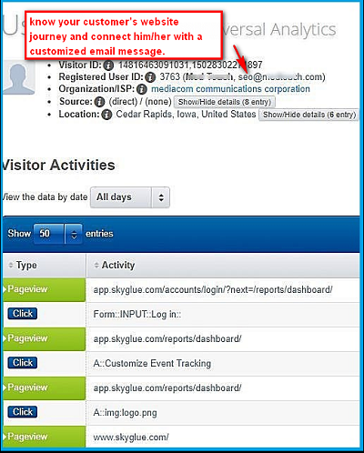 visitor_report_CRM_integration