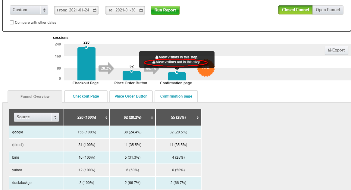 segment visitors with purchase