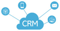 CRM-integration